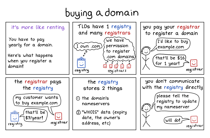 buy-domain.png