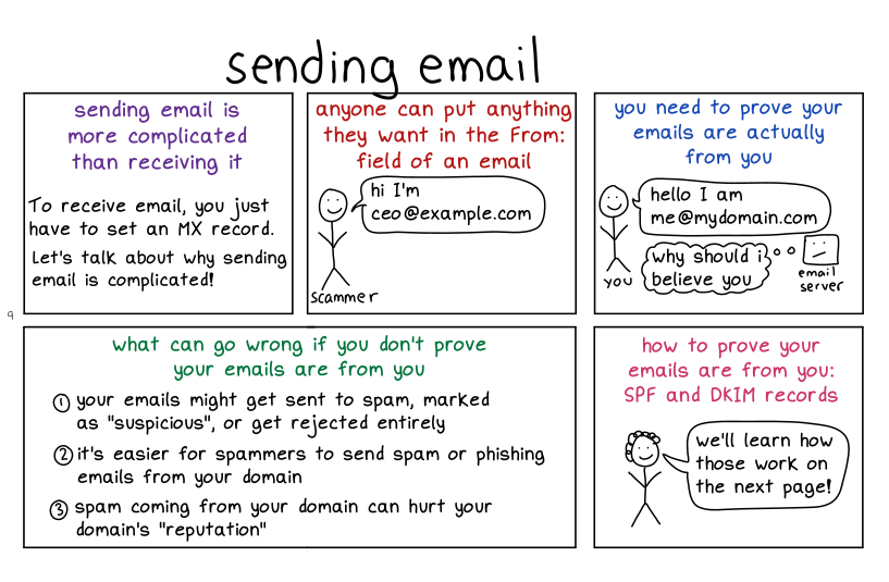 ส่ง-email.png