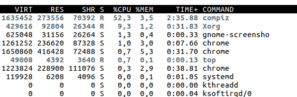 how-much-memory-is-my-process-using